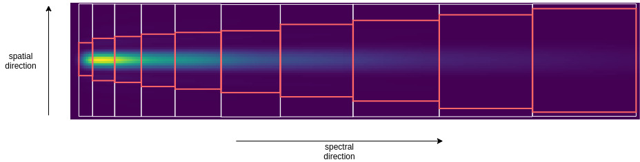 ../../_images/aperture_autobin.png