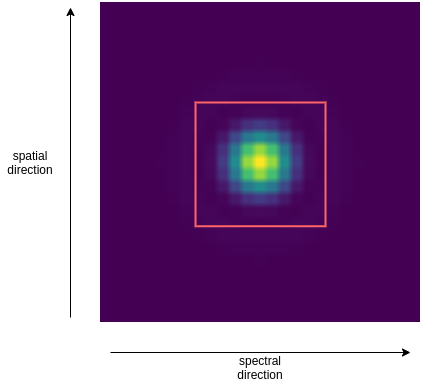 ../../_images/aperture_rectangular.png