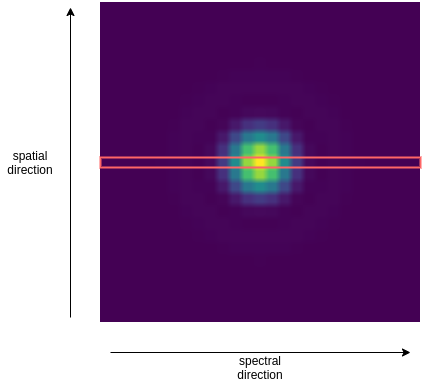 ../../_images/aperture_row.png