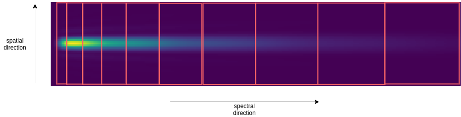 ../../_images/aperture_wl_solution.png