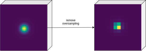 ../../_images/focal_planes-phot.png
