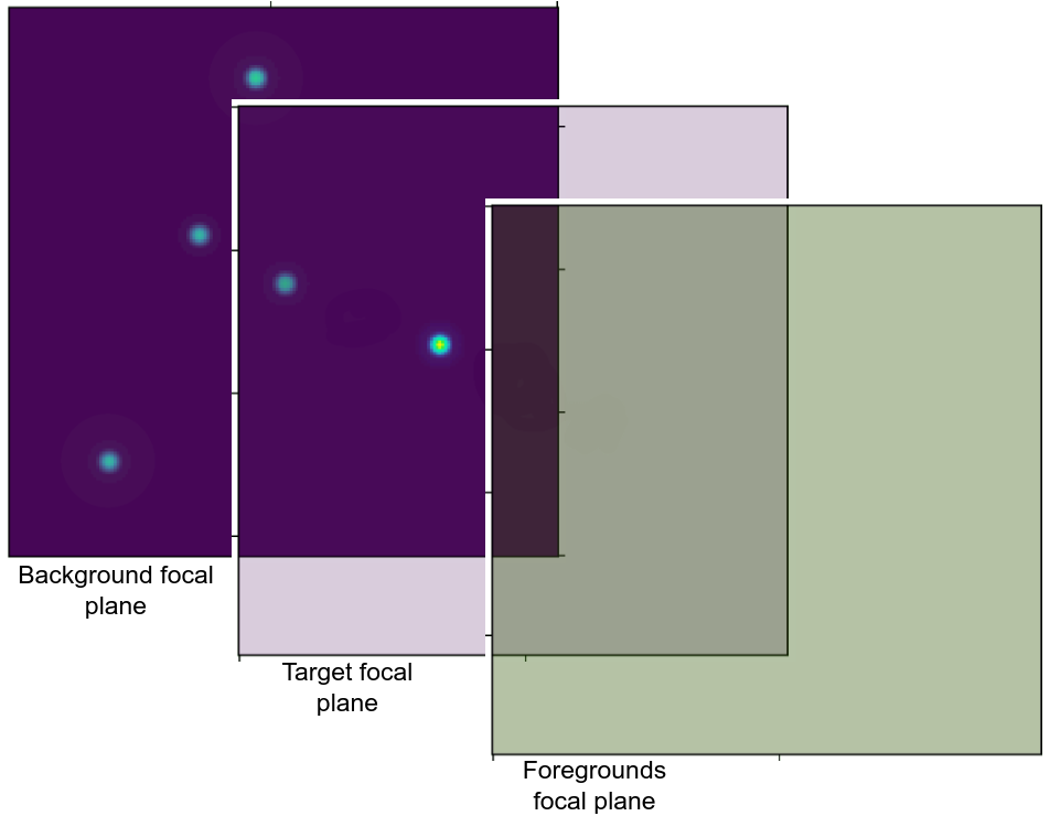 ../../_images/layers.png