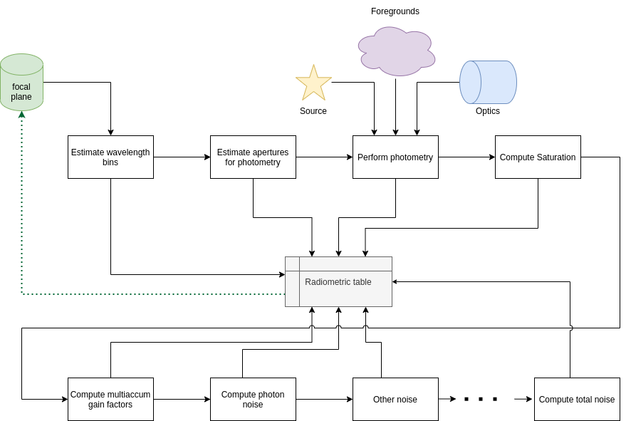 ../../_images/radiometric-full.png