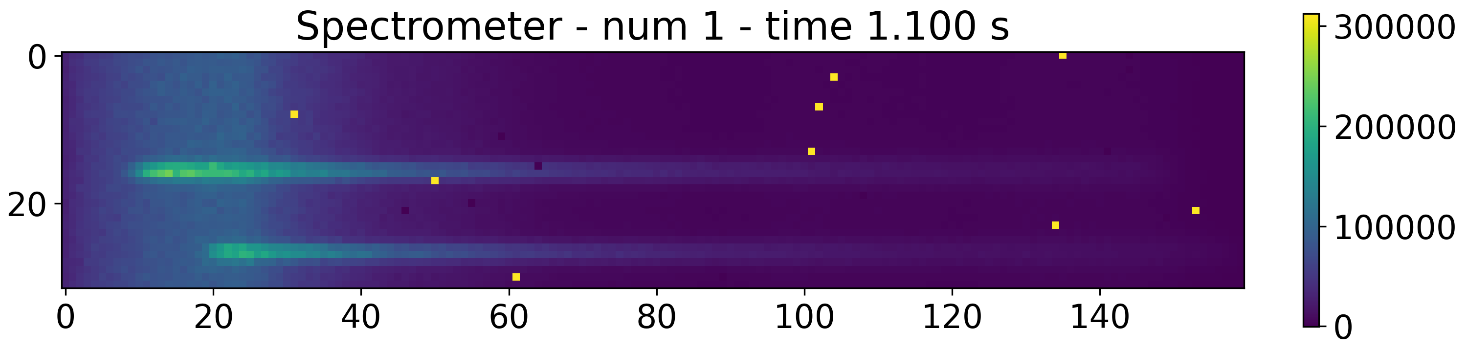../../_images/Spectrometer_cosmic_rays.png