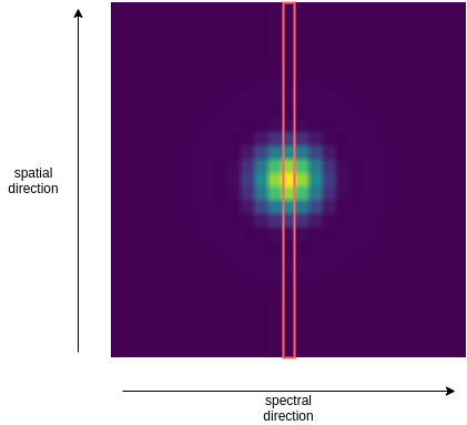 ../../_images/aperture_column.png