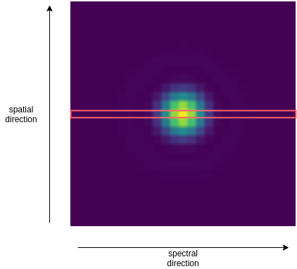 ../../_images/aperture_row.png