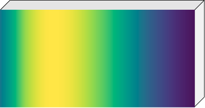 ../../_images/focal_planes-fore_disp.png
