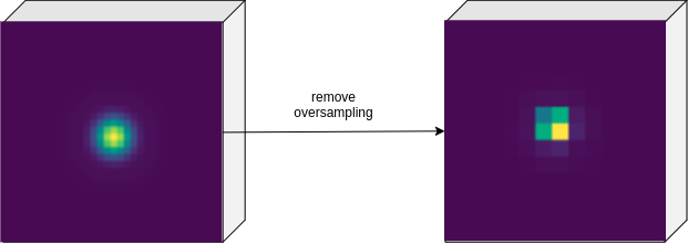 ../../_images/focal_planes-phot.png