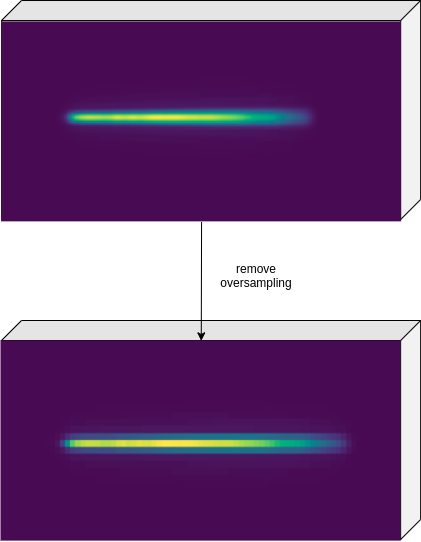 ../../_images/focal_planes-spec.png