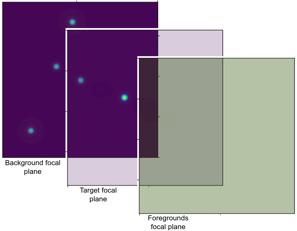 ../../_images/layers.png