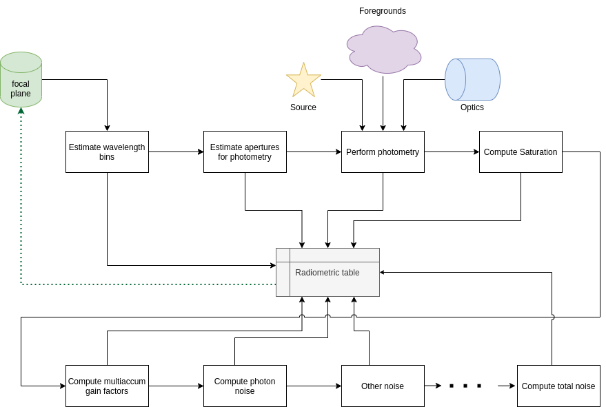 ../../_images/radiometric-full.png